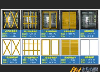 貼膠帶在玻璃門窗「能防颱風嗎」? 內政部:颱風天貼膠帶在玻璃門窗上不能防風抗爆(圖/內政部)