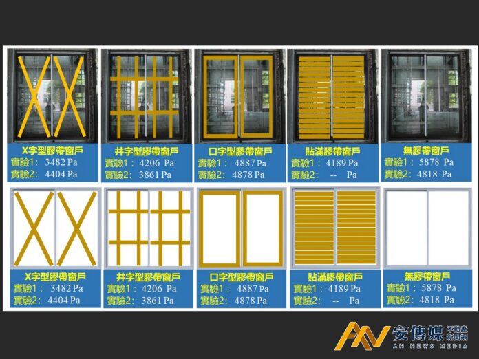 內政部：颱風天貼膠帶在玻璃門窗上不能防風抗爆(圖/內政部)