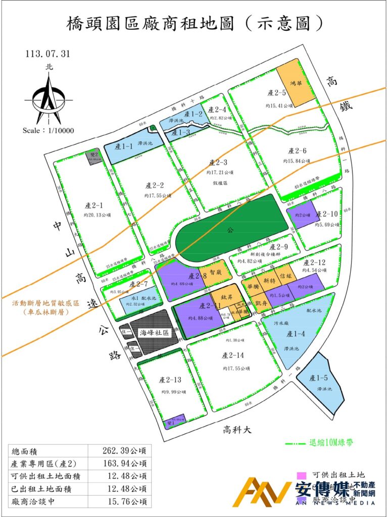 根據南部科學園區管理局統計，橋頭科學園區至2024年9月已有23家業者插旗，2025年區域公共建設完成，預料會有更多科技業者進駐。(圖片來源：南部科學園區管理局2024.07)