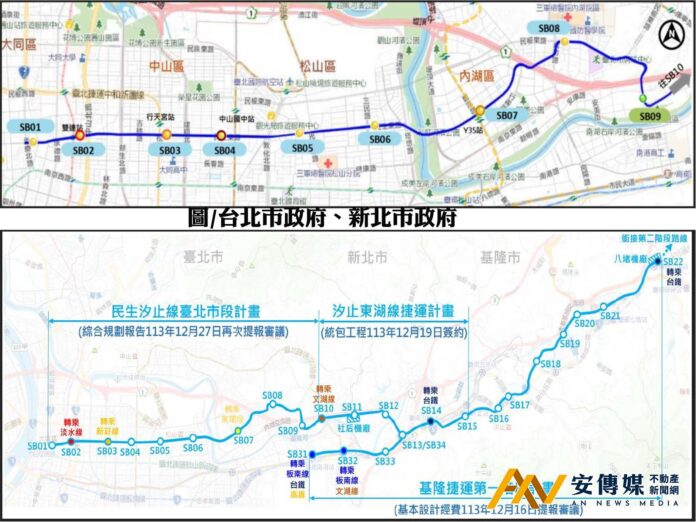 民生汐止線 台北市 綜合規劃 交通部 複審