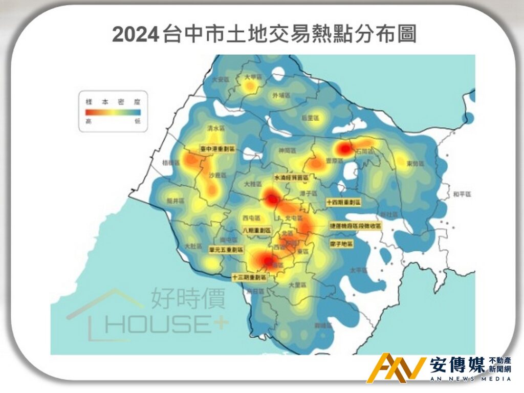 台中 房市 北屯區 土地