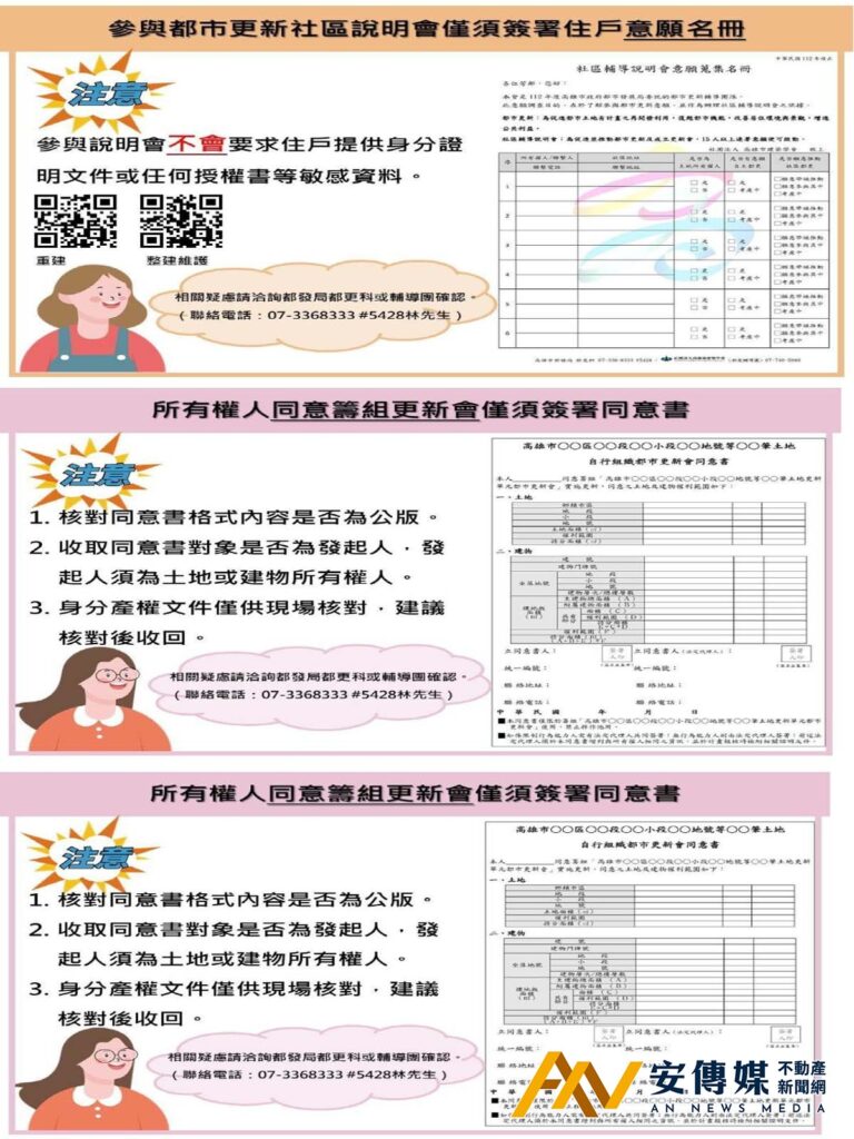 高雄 都發局 都更 注意事項 圖卡