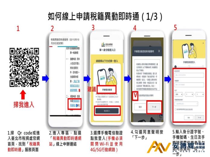 台北市 稅籍異動即時通