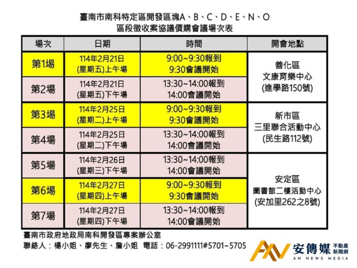 台南2/21起辦理7場南科特定區區段徵收協議價購
