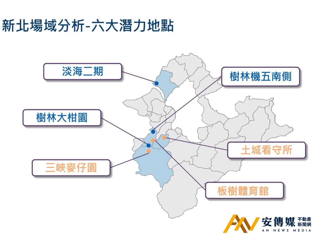 新北智慧體育園區 六大潛力點啟動諮詢