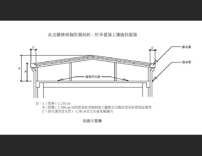 北市七樓以下平屋頂建造斜屋頂，讓社區建築師協助您