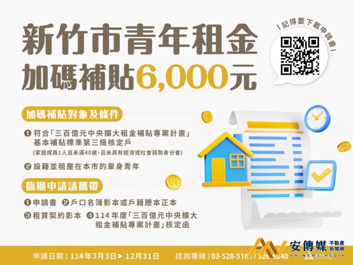 竹市青年租金補貼 每戶最高可領6千元