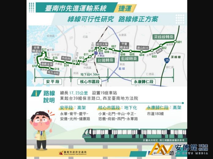 台南捷運綠線3/21起 舉辦地方說明會