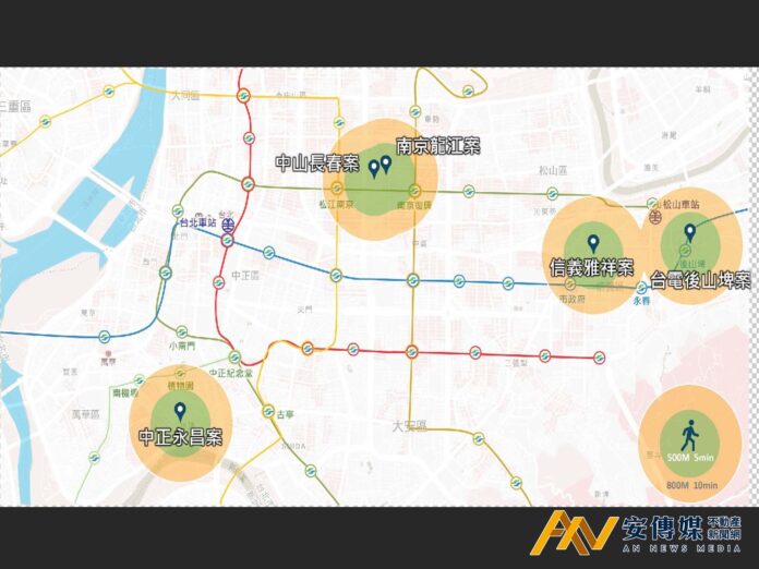 國家住都中心再推5案公辦都更，投資額再增195億