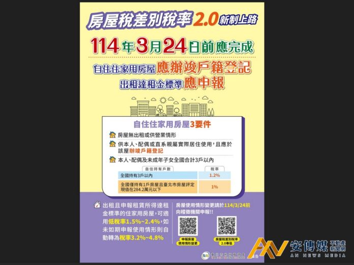 貼心提醒 住家用免稅房屋超過3戶要擇定