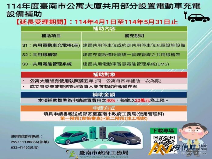 台南公寓大廈修繕與充電設備補助 延長申請至5月31日