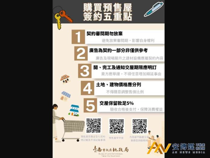 台南地政局提醒預售屋簽約「五大常見」錯誤態樣