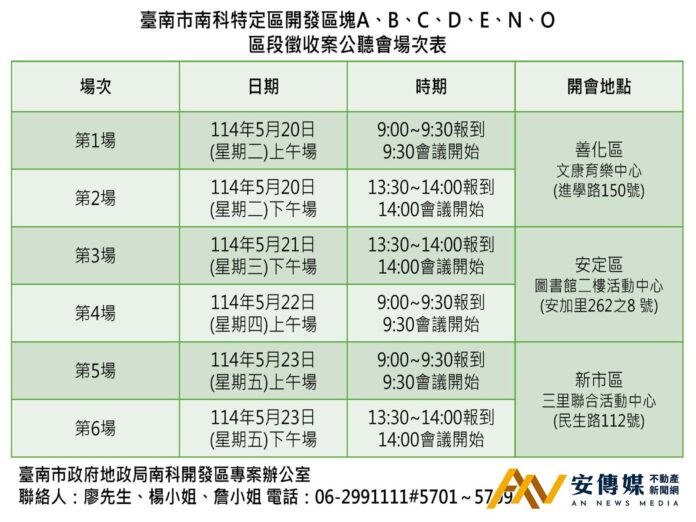 台南5/20-23辦理6場「南科特定區ABCDENO區段徵收公聽會」