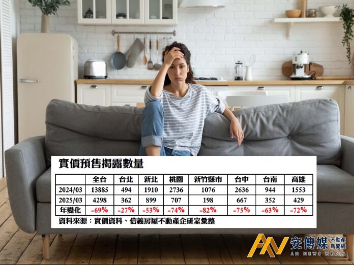當代房市與宋代詞人李清照筆下的愁緒，意外地遙相呼應