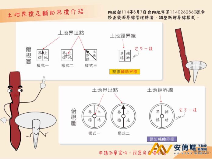 界標管理新規新樣式~由地政事務所提供民眾免購買