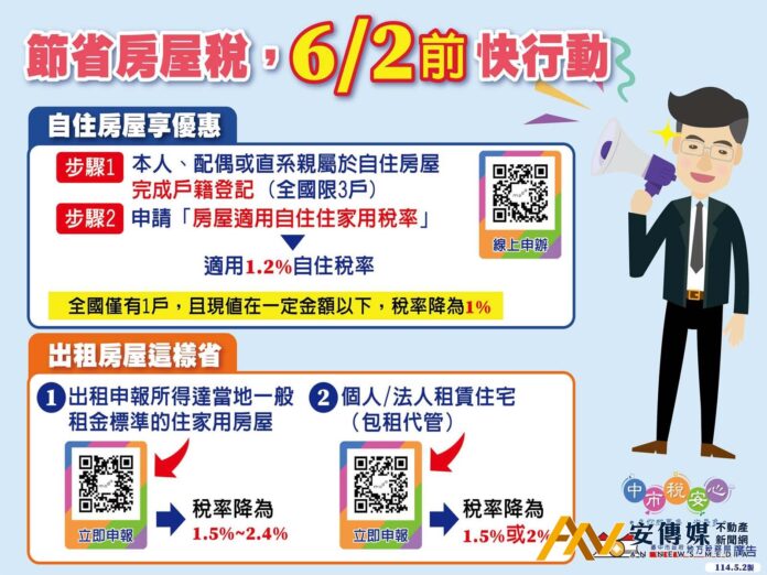 出租房屋可以享優惠稅率！關鍵時點在6/2前