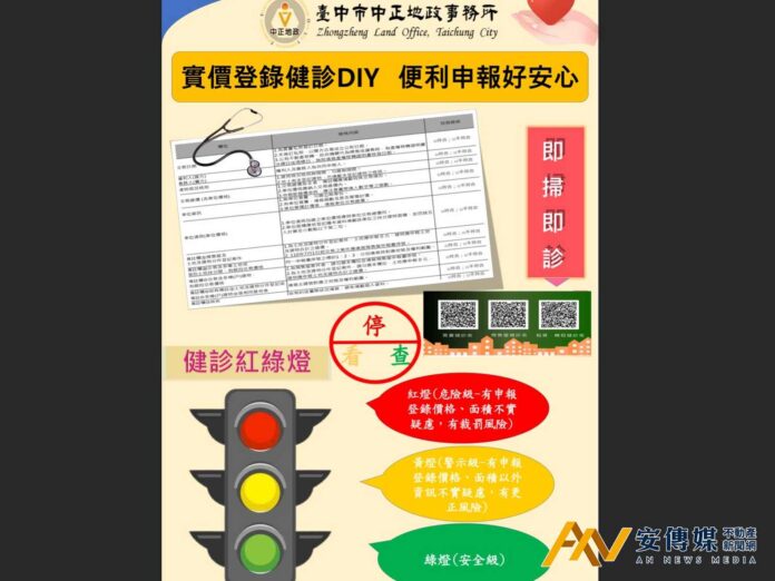 台中市中正地政首創「紅綠燈」檢核 行動裝置「即掃即診」