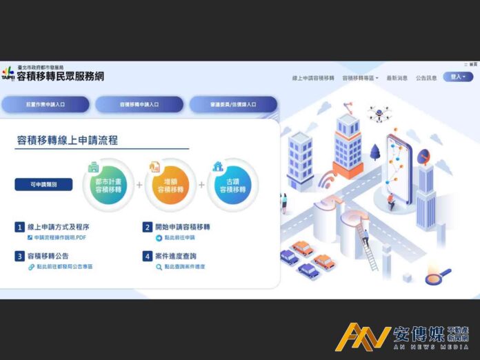 「台北市容積移轉審查管理系統」升級3特色