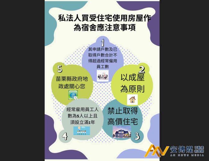 私法人購置住宅作為宿舍，須符合注意4事項