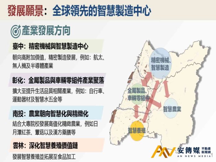 三策略打造中彰雲投成為全球精密智慧新重鎮