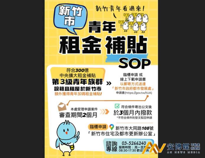 竹市府青年租金補貼持續加碼發放