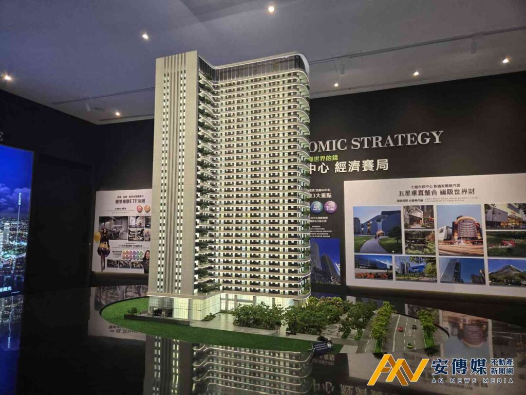 同步東京，台中七期台灣大道「市政壹號廣場」微型商辦成焦點