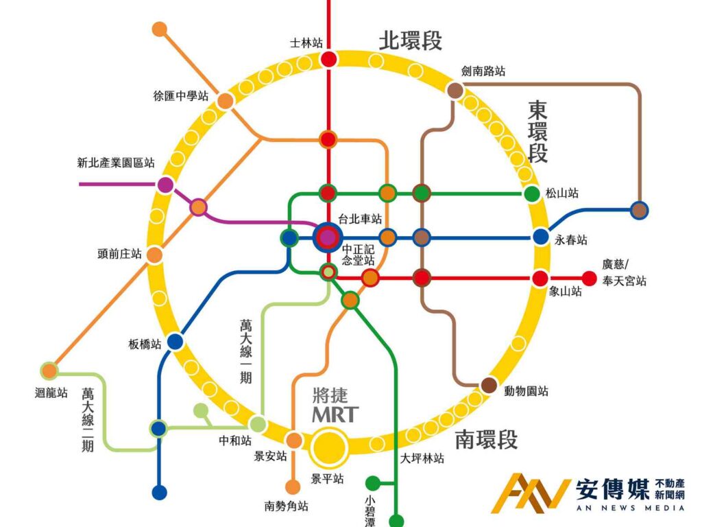 被低估的「雙北山手線」捷運環狀線行情正蓄勢待發