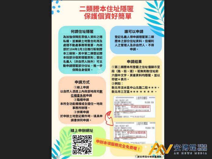 地籍謄本住址隱匿服務上路 民眾可線上申請保護個資