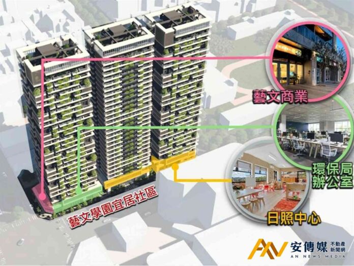 高雄苓雅清潔隊都更案啟動　隆大營建斥資55億打造輕軌五權國小站TOD開發新地標