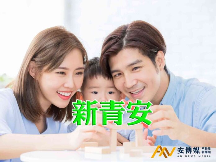 財政部：預售屋價非新青安貸款核貸依據