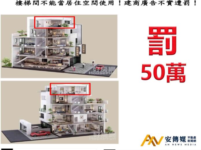 嘉義市金石建設「金石成大砌」違反公平法 罰鍰50萬元