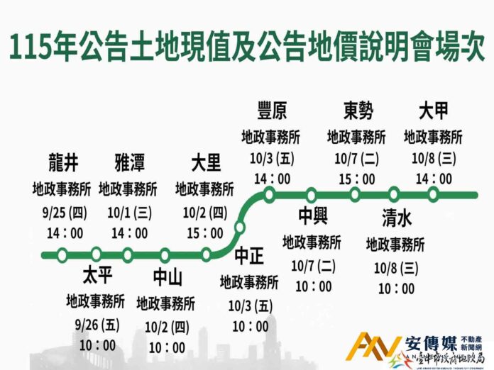 台中2026年公告地價調整 9/25起辦11場公開說明會