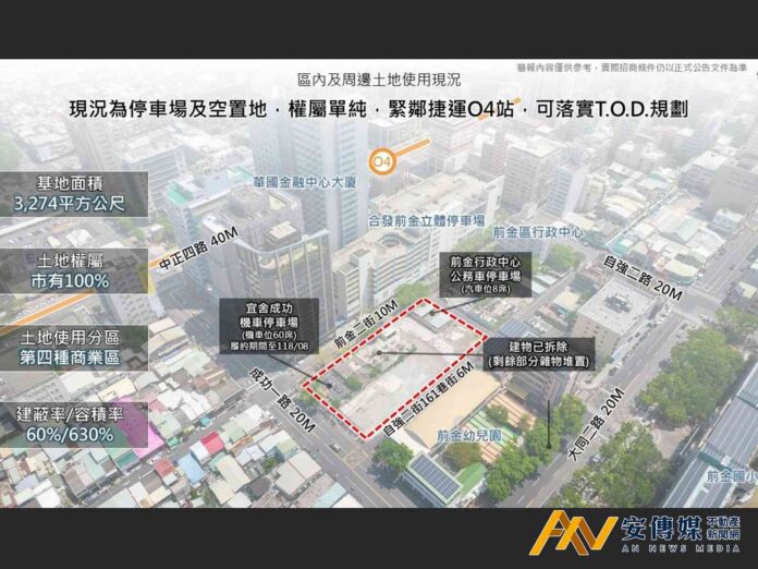 高雄前金公辦都更招商53億 位處亞洲資產管理中心專區吸引20多家廠商