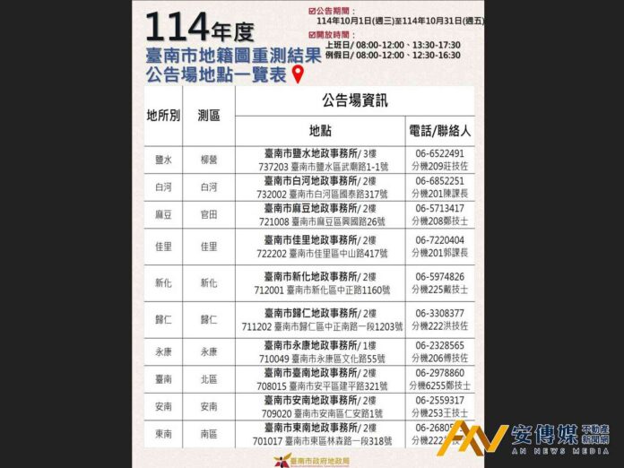 台南2025年度地籍圖重測結果自10月1日起公告30天