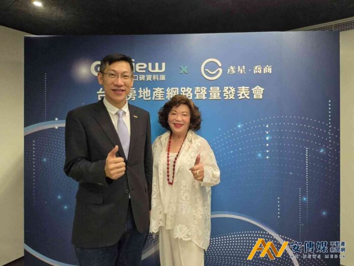 房市H1聲量降溫「限貸、觀望」成主因