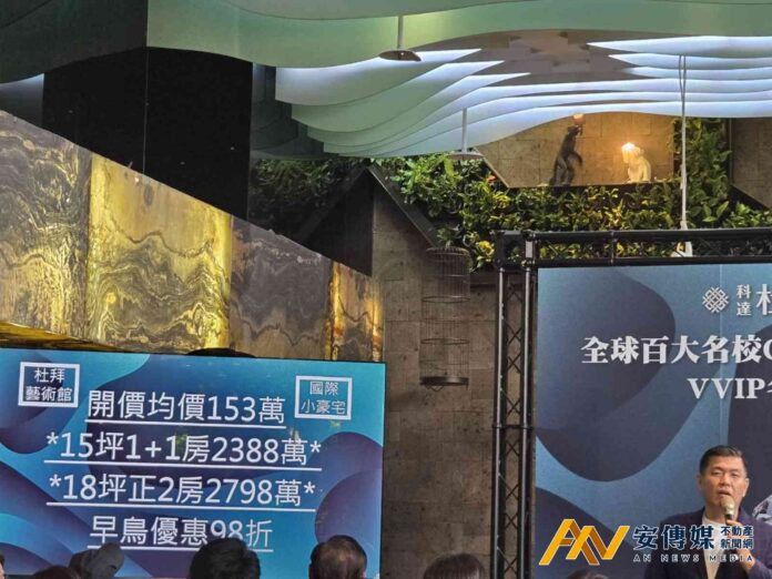 928檔期北市百億指標案「杜拜藝術館」登場