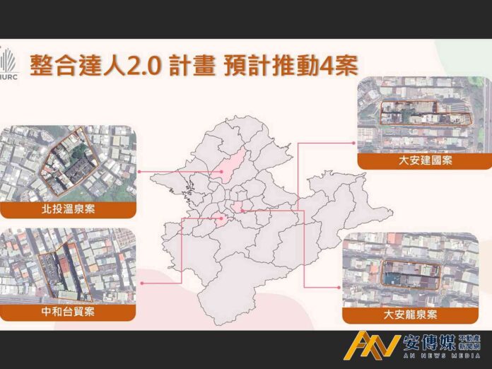 國家住都中心「整合達人2.0」招標