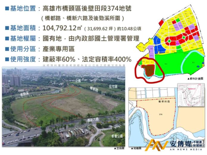 高雄新市鎮產專區土地10/29日起公開標租