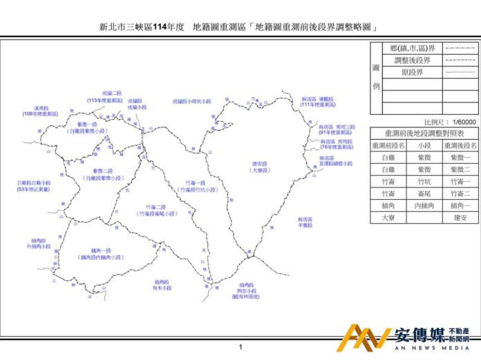 新北三峽重測區成果10/15起公告