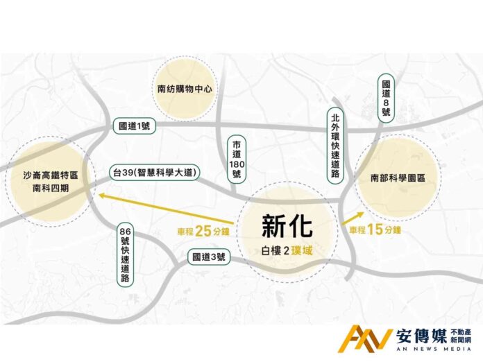 南科15分鐘通勤生活圈 新化低基期成購屋新熱區