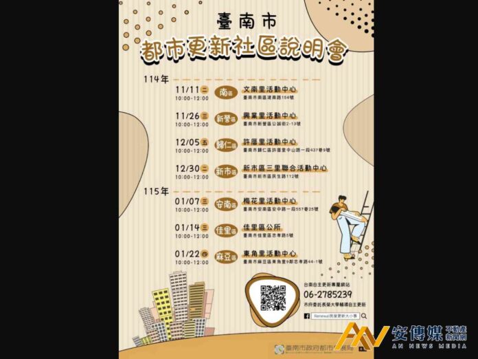 台南7場次都更說明會第二階段啟動