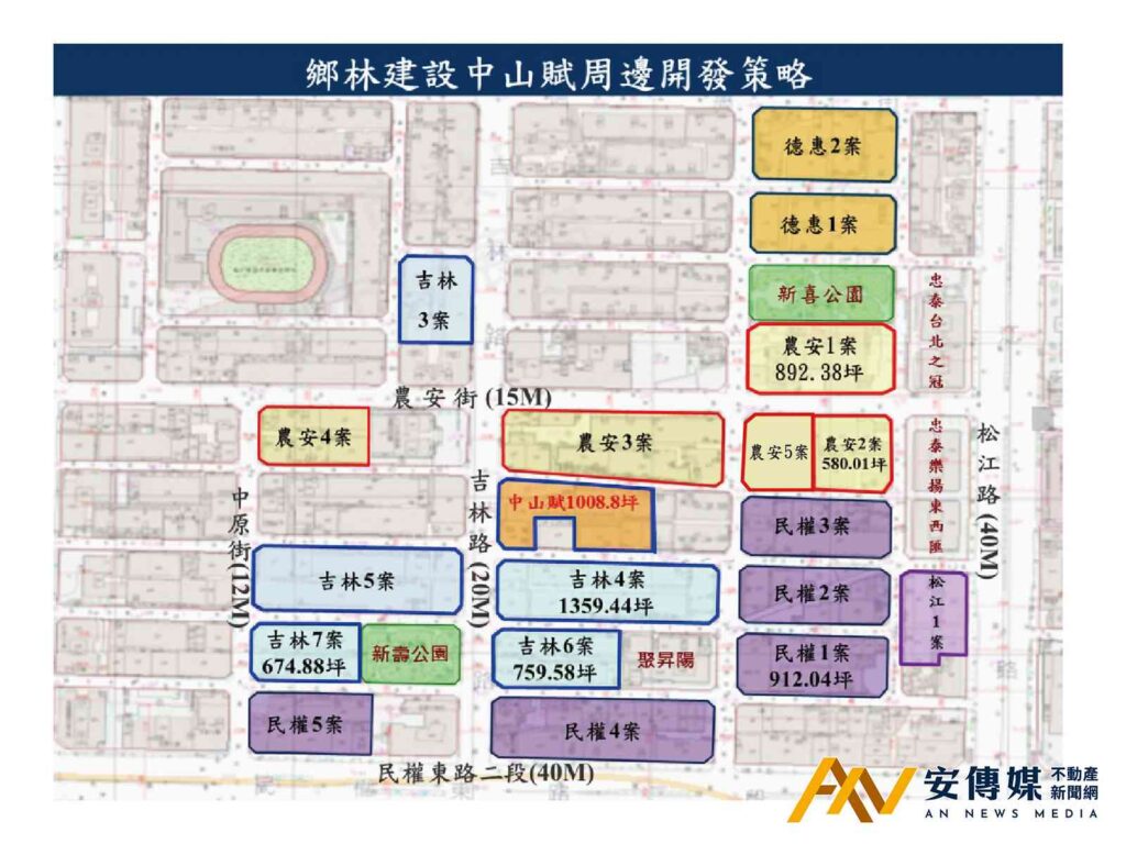 賴正鎰：鄉林「新松町．新城計畫」推進績效超前