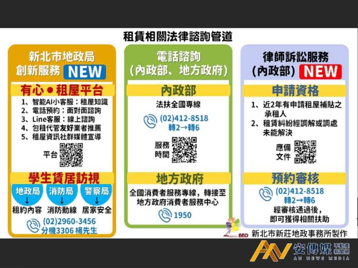 避免糾紛！「學生安心租屋指南」報您知！