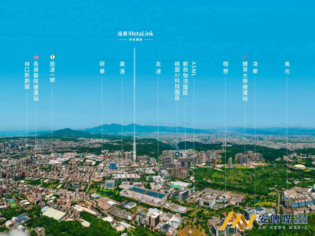 看好AI接單 遠雄桃園廠辦接軌產能、交通雙利多