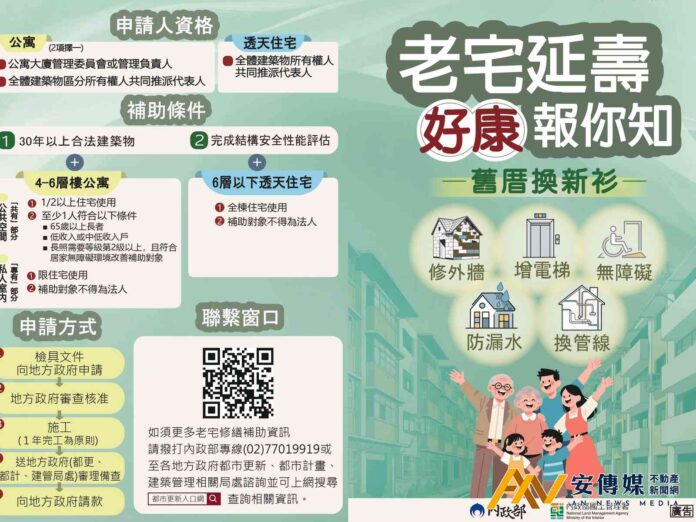內政部：穩健推動多元住宅政策 落實全齡居住照顧