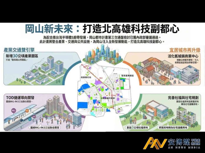 內政部通過岡山都計第三次通盤檢討，打造岡山為北高科技副都心