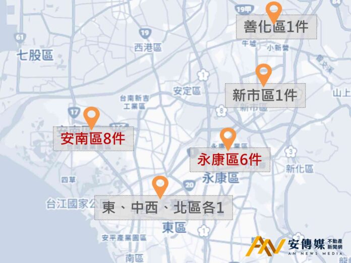 台南都發局2025年重要施政成果「全揭露」