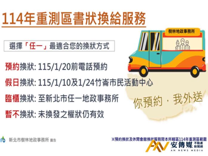 樹林地政2026年1月10-24日受理地籍圖重測書狀換發
