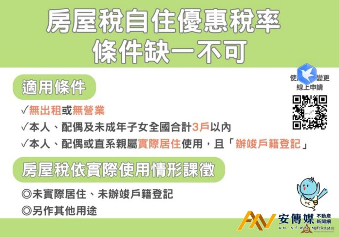 房屋須同時符合3要件 經核准才適用自住用優惠稅率