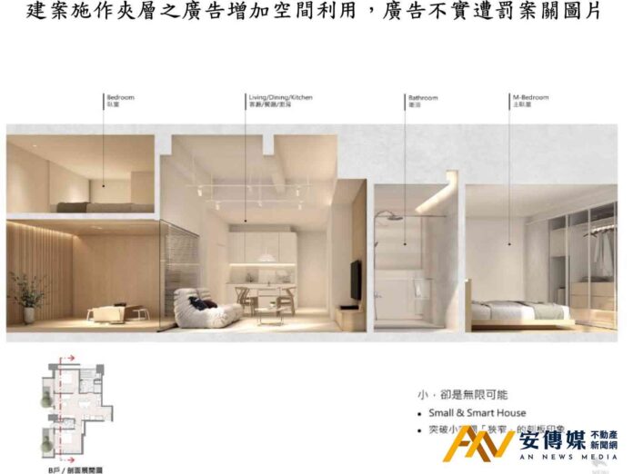 明森建築高雄前金「文知丘」建案，廣告不實遭罰150萬